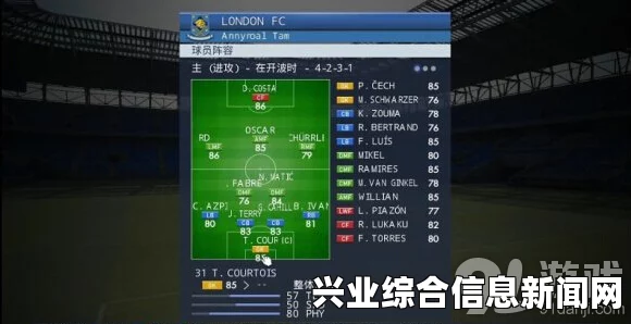 实况足球2015，以弱胜强国足VS皇马战术心得分享