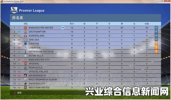 实况足球2015定位球踢法技巧分享，任意球与点球小技巧