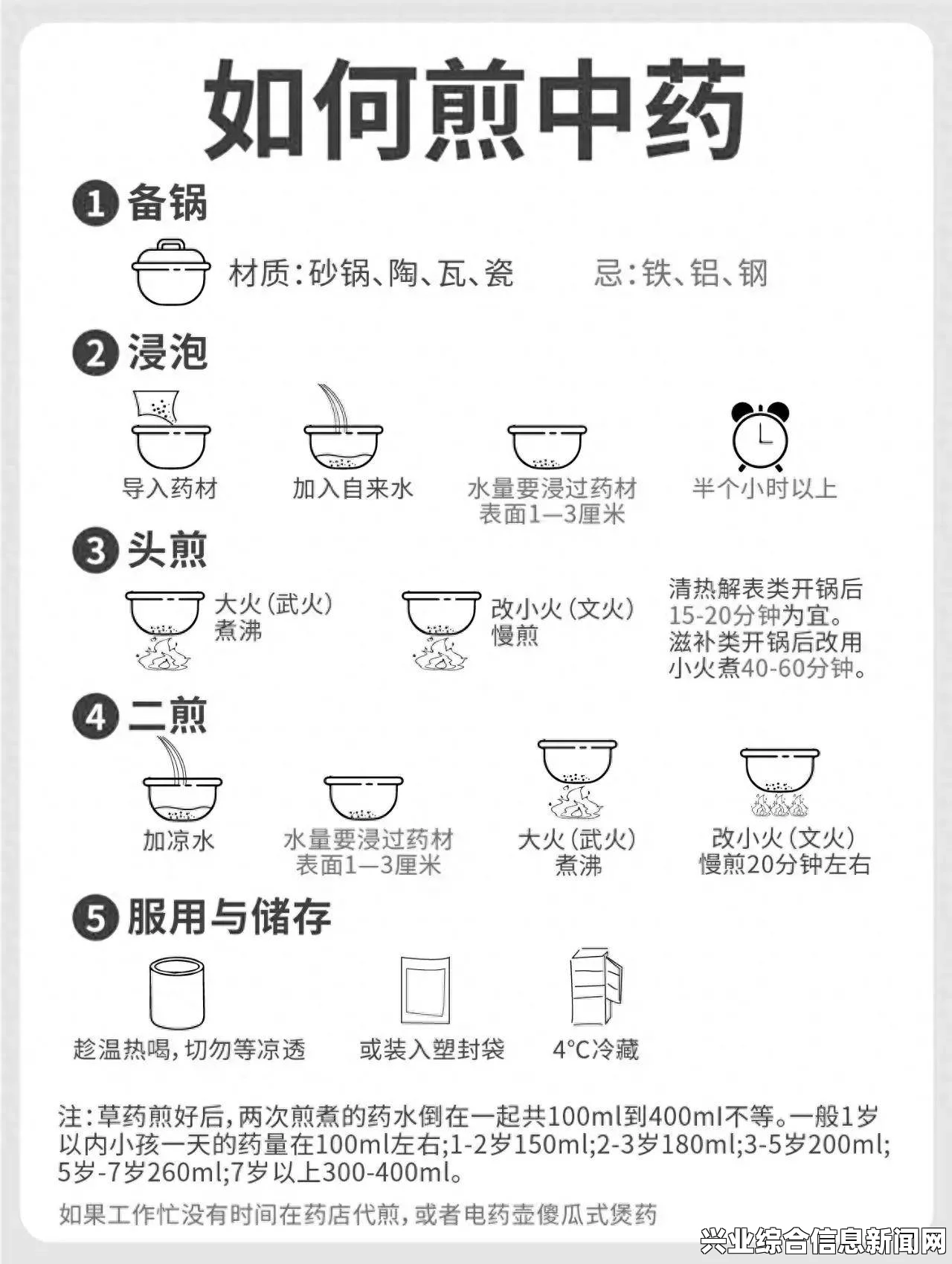 海克娜煎药配方详解，专业草药调配秘籍