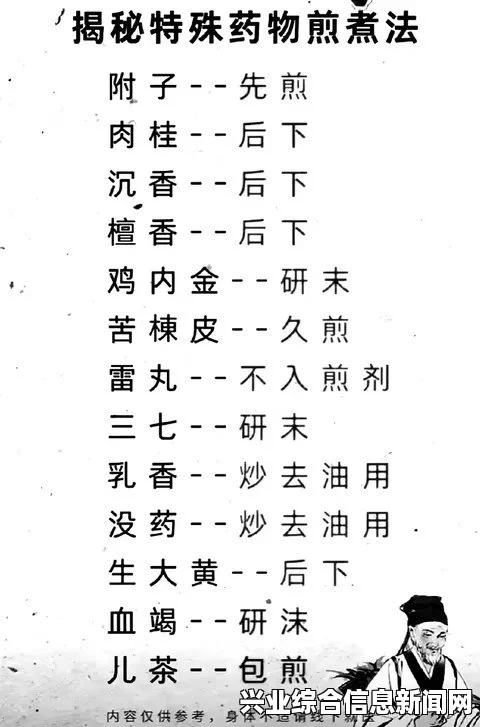 海克娜煎药配方