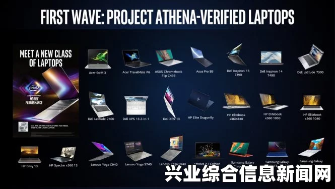 赛车计划，输入123的作用及后续影响