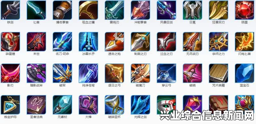 最全面装备介绍，顶级装备解析与展示