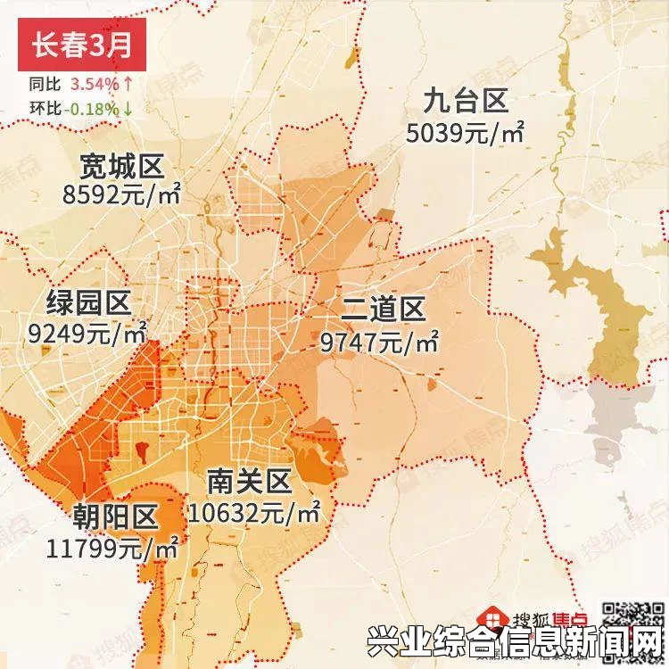 探索未知，地图与市场解析