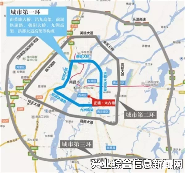 了解地图和市场