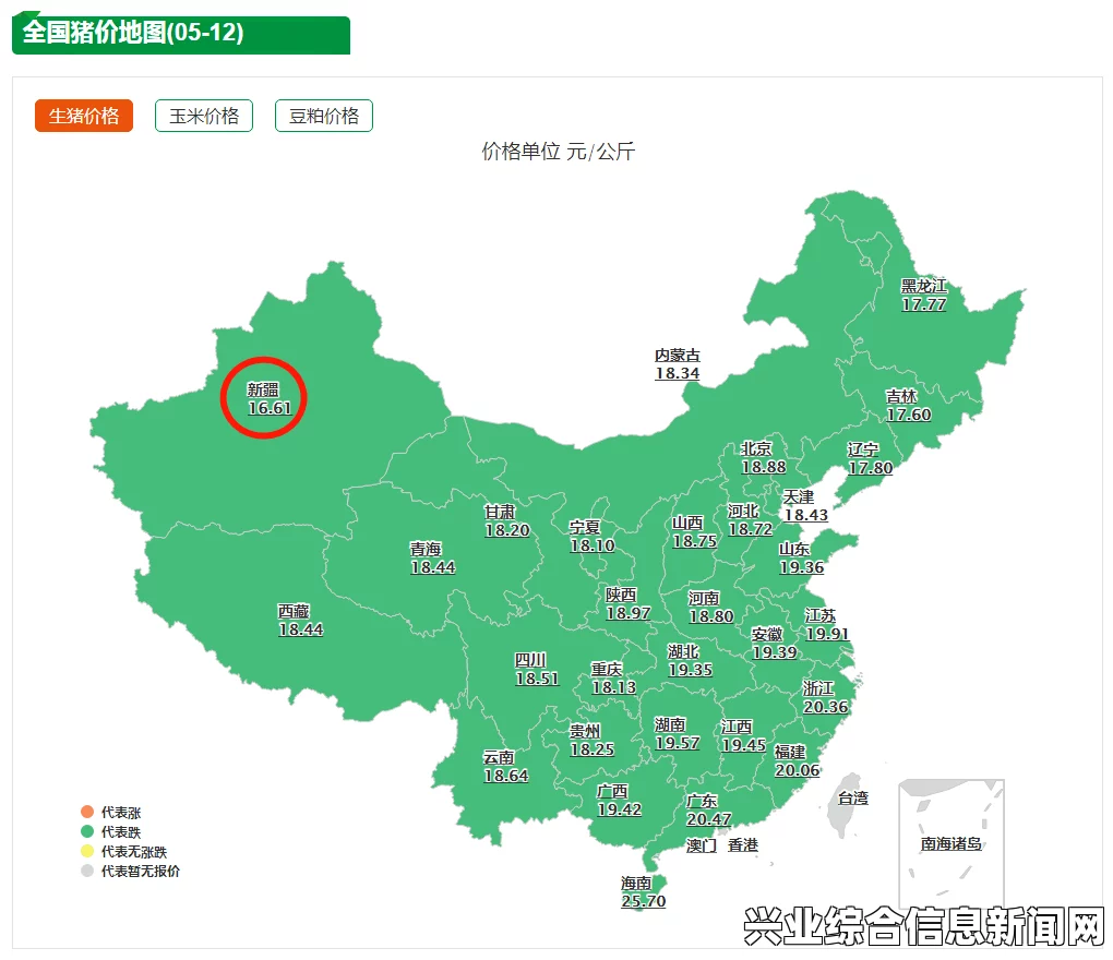 了解地图和市场