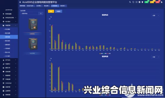 赛车计划，天气系统的影响及速度变化分析