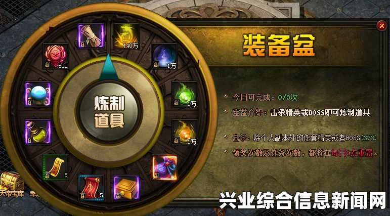 装备获取