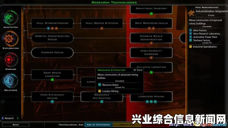 银河文明3，如何修改船舰的初始属性与自定义装载攻略