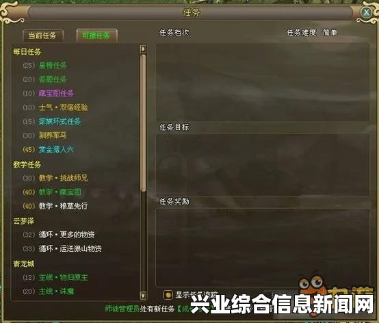 任务背景简介与概述