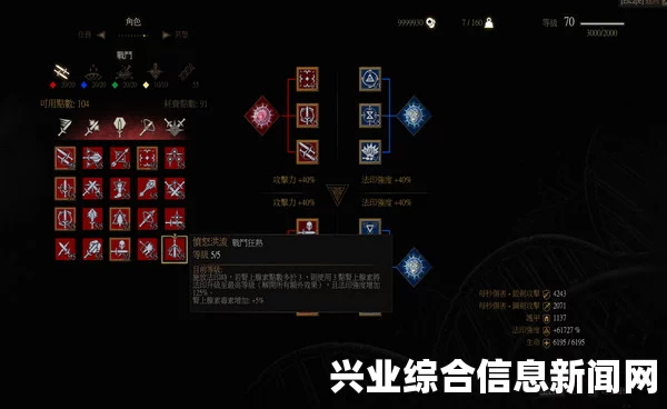 巫师3，狂猎真正极品完美存档分享