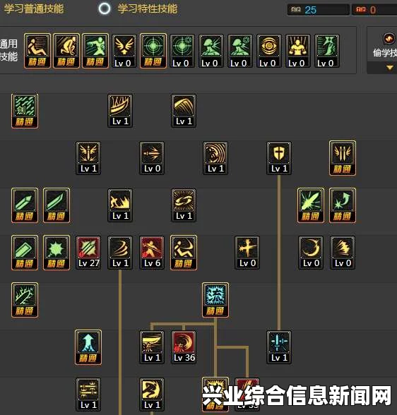 技能加点推荐指南，提升能力的关键选择
