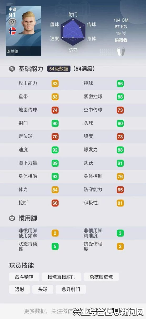 实况足球2015 游戏设置 头球短传及攻防打法心得