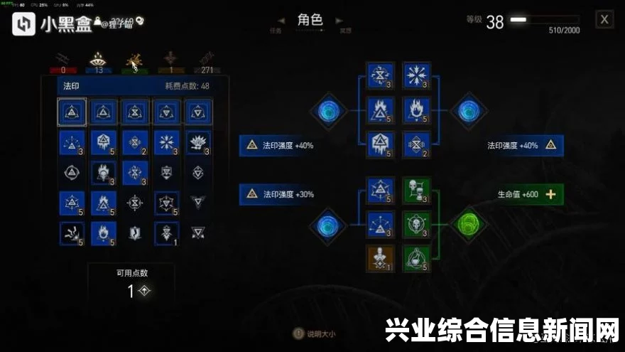 巫师3狂猎，亚克西法印深度解析与应用展示