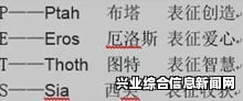 暗号支线任务概述