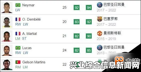 盘带技能介绍