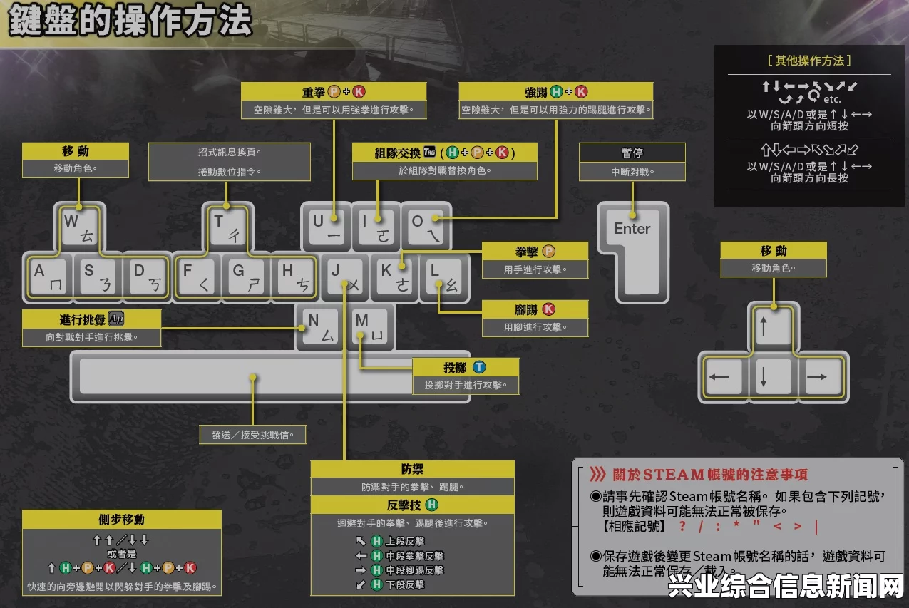 死或生5最后一战 raidou连续技按键操作视频演示