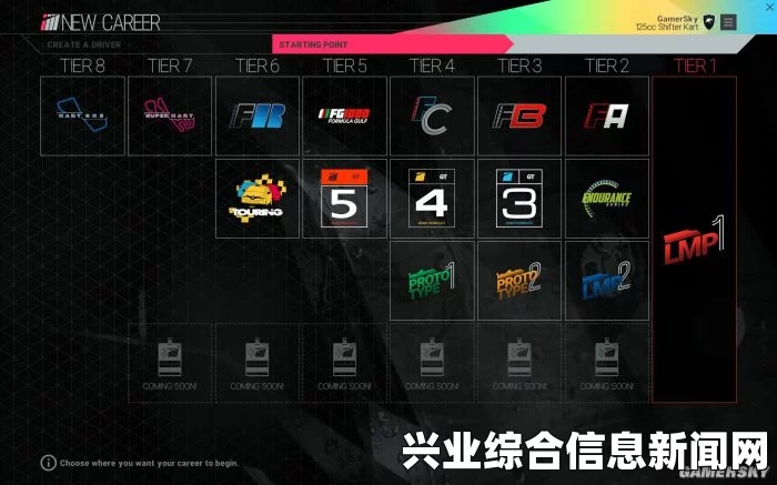 赛车计划，生涯模式下转会方法与策略分享