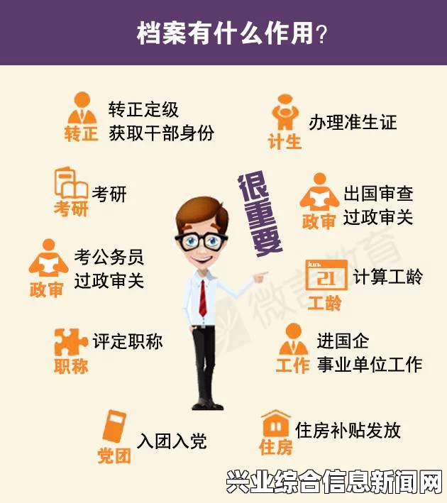 人物存档的重要性