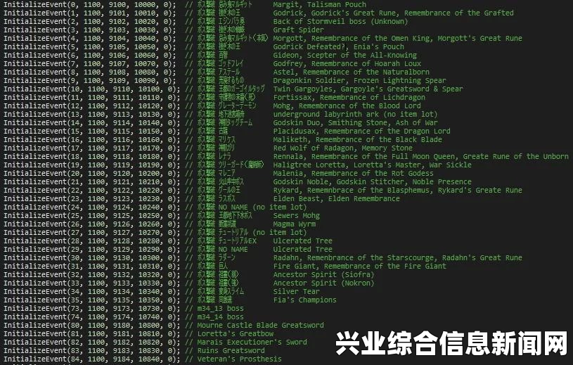 死或生5最后一战全服装DLC代码攻略，一览无余