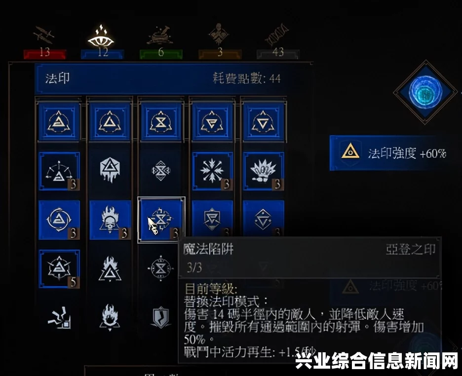 巫师3狂猎法印流技能详解与解析