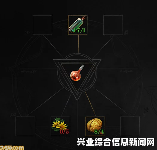 巫师3狂猎，主要系统视频解说与炼金及技能介绍