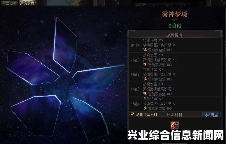 解锁梦境人物的方法