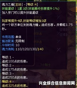 技能介绍