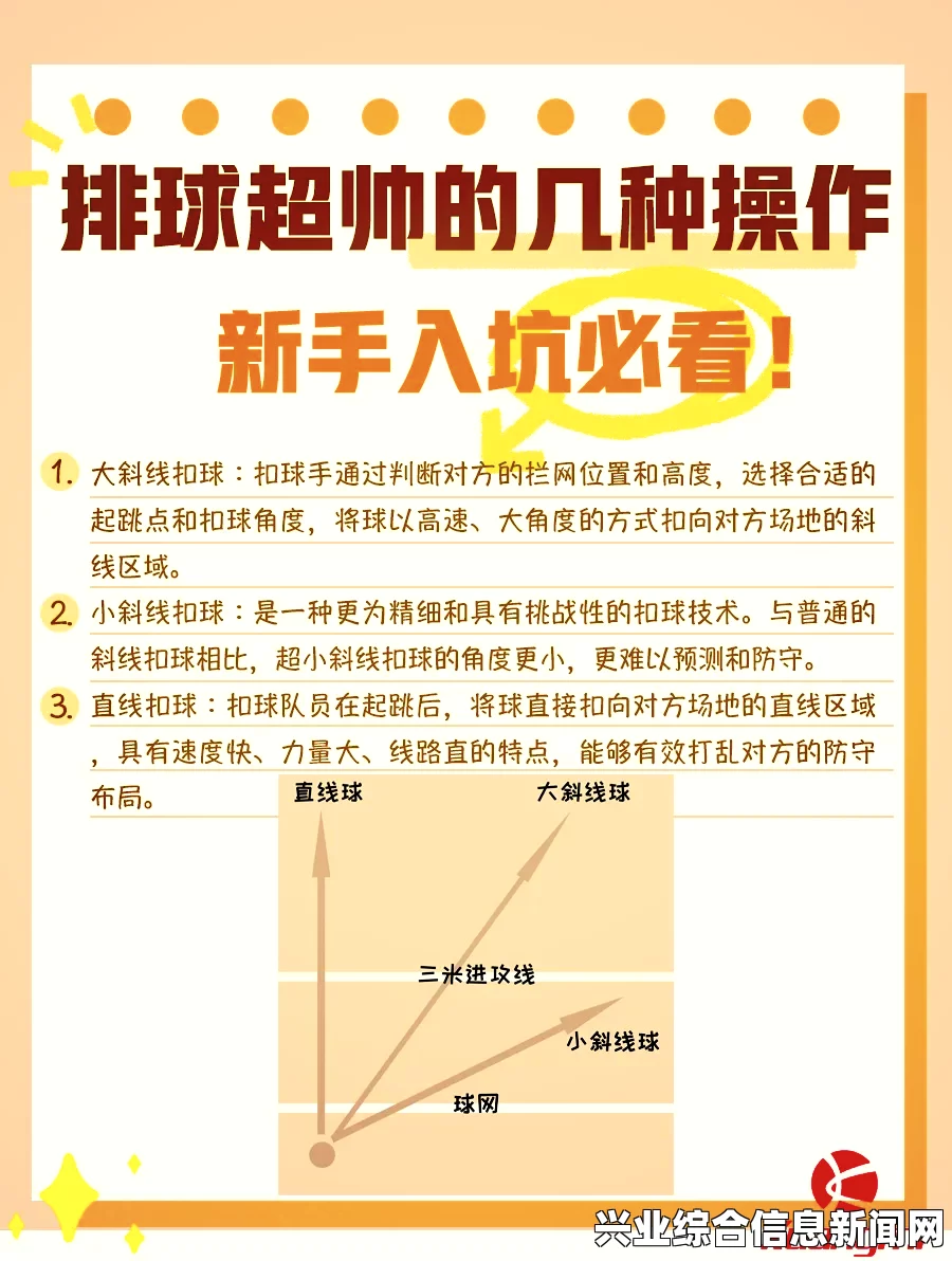 篮球进攻技巧详解