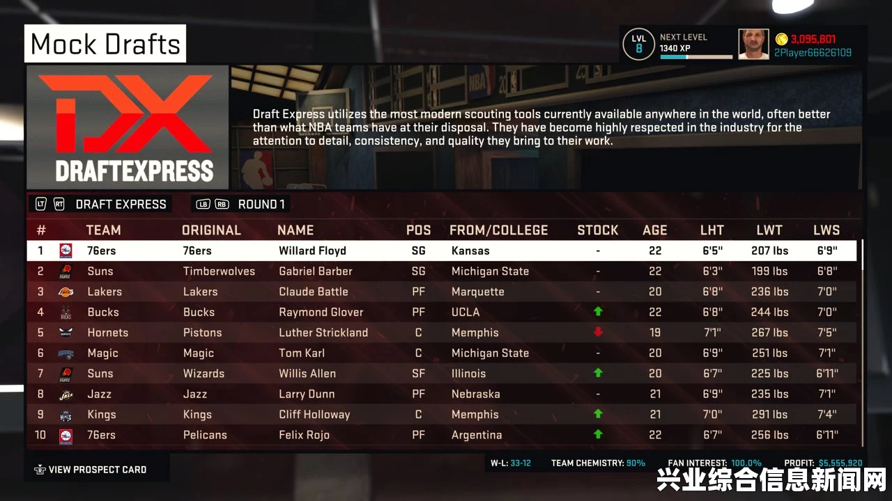 NBA 2K15 队伍及文件代码攻略大全