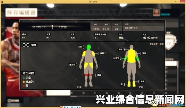 NBA 2K15 各队伍及文件代码一览攻略