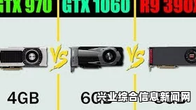 GTX 980性能测试与GTX 1080极限MSAA抗锯齿测试详解，深度赛车计划解析