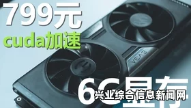 赛车计划，GTX980性能测试与GTX 1080P极限MSAA抗锯齿测试详解