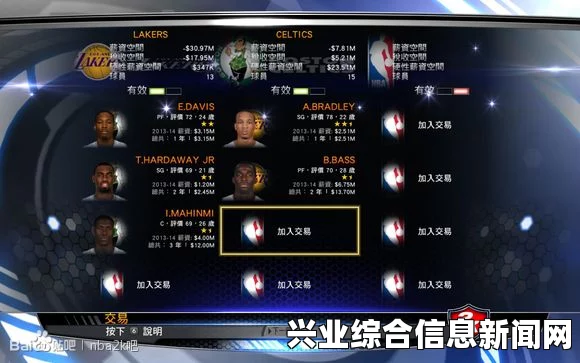 NBA 2K15 名人堂难度打法心得分享攻略，名人堂怎么打
