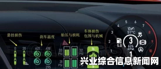 赛车计划，力回馈大小修改方法，打造自己专属游戏