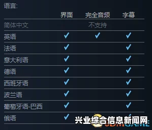 魔能2预售期概述