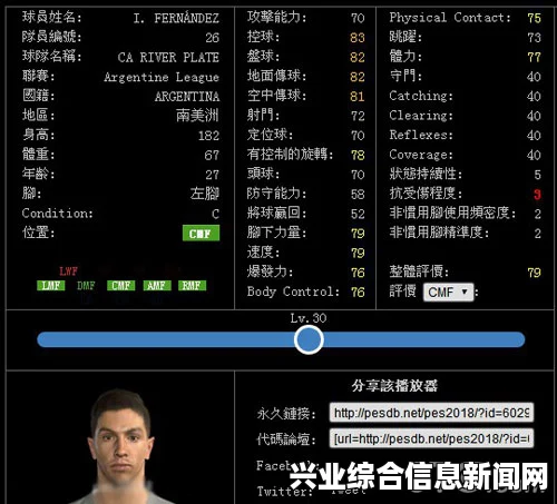 实况足球2015 ML潜力妖人推荐，高潜球员TOP推荐，潜力超85小牛闪耀球场！