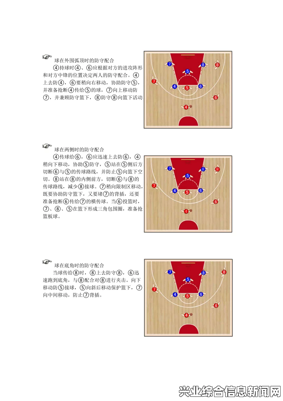 进攻策略深度解析与心得体会