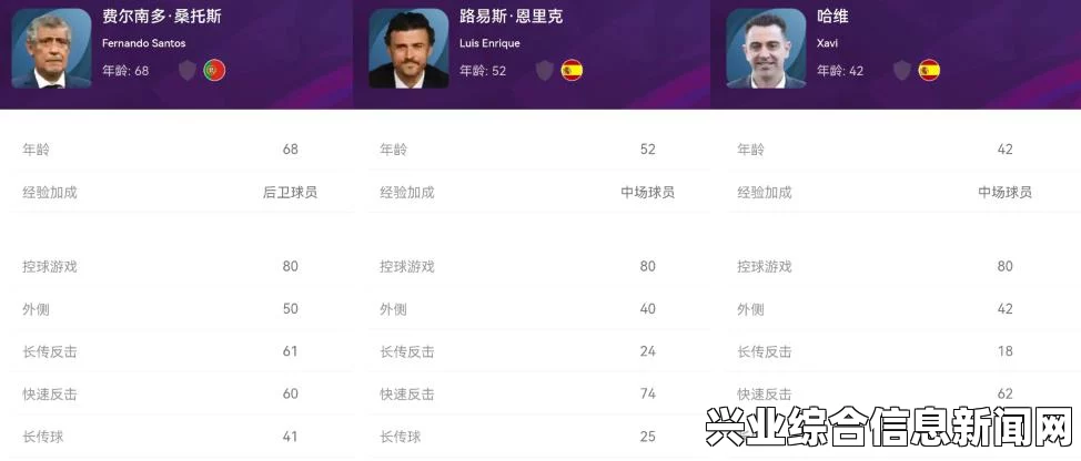 实况足球2015 MC模式高效刷GP攻略技巧分享