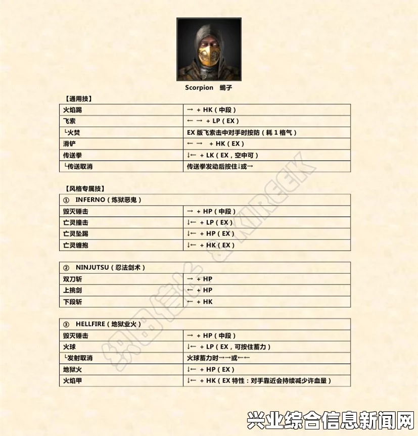 蝎子招式解析与出招表详解
