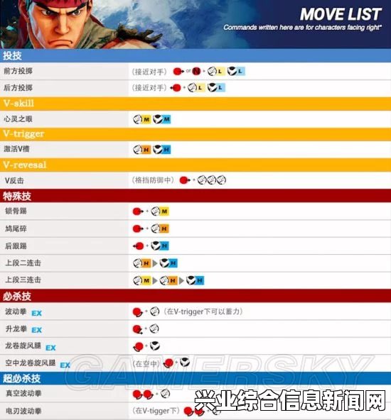 空佬出招表全解析，深度探讨其技能与策略