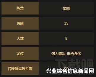 诅咒属性概述