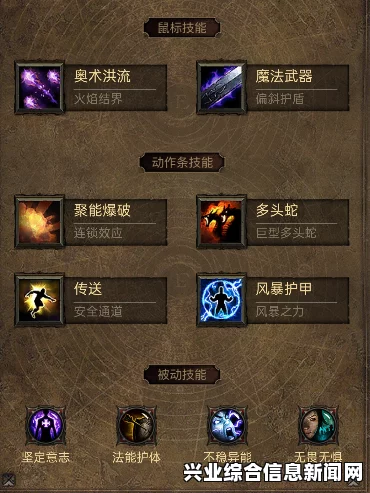 暗黑破坏神3国服传奇太极石攻略及掉落地点解析