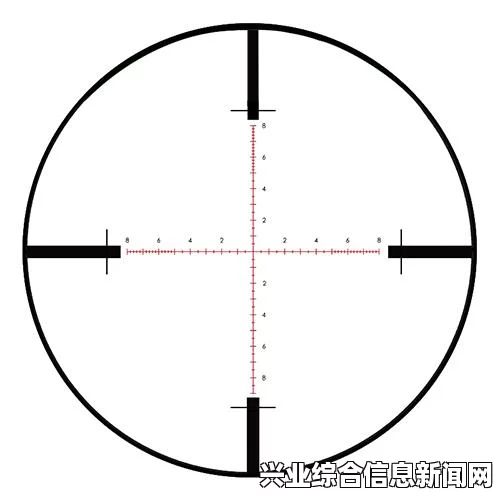瞄准镜的重要性