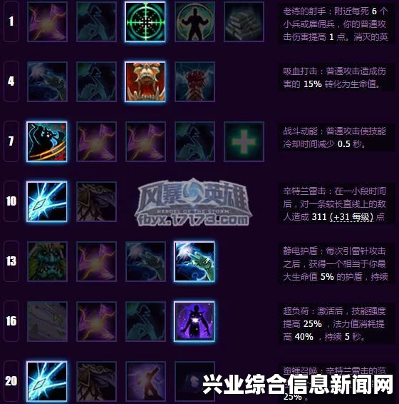 普攻流打法简介