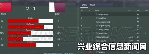 足球经理2015中国队开档全流程攻略详解