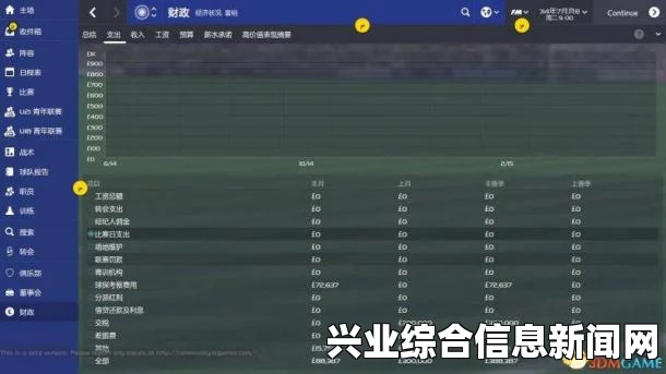 足球经理2015开档中国队详细流程攻略