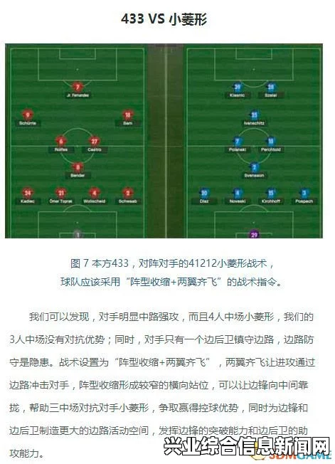 足球经理2015，半场训话策略与心得分享攻略