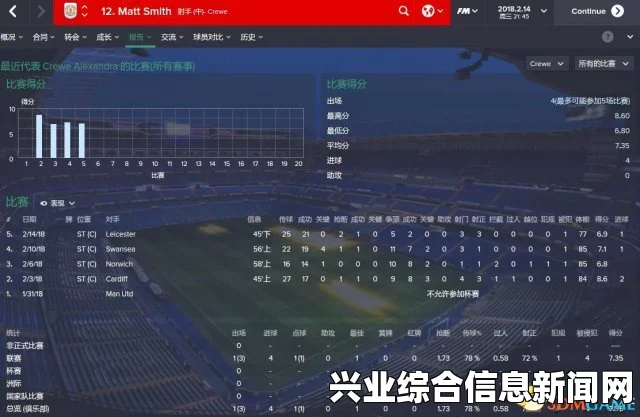 足球经理2015，伤病管理、训练策略与阵型适应性深度解析心得分享