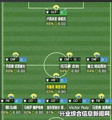 足球经理2015德甲去灰人方法详解，灰人如何去除