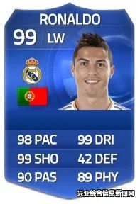 FIFA 15 UT模式紫色卡片解析，紫卡特性与获取攻略